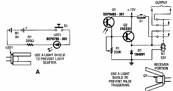 Circuitos probadores de control remoto 
