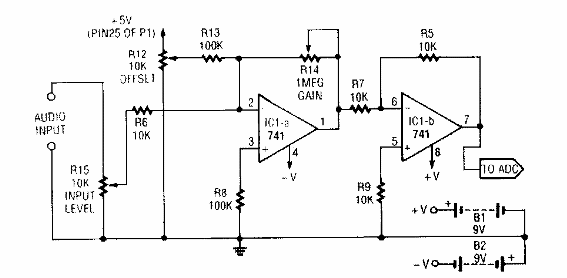 Interfaz de audio para ADC
Interfaz de audio para ADC