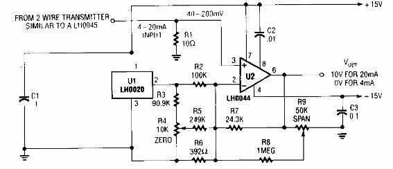 Interfaz de control de proceso
Interfaz de control de proceso