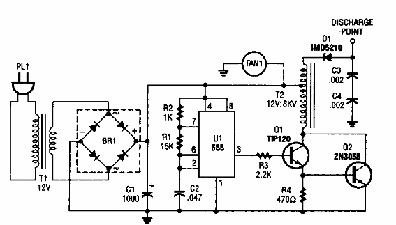 Generador de iones
Generador de iones