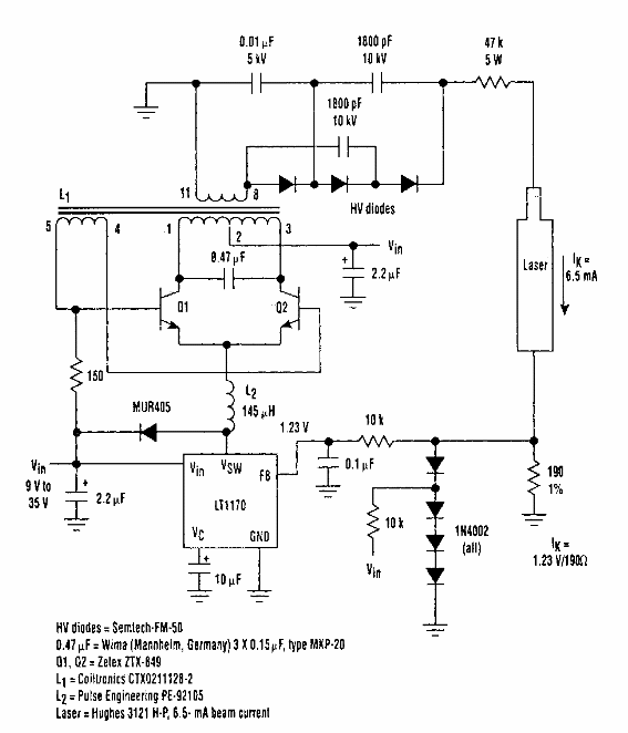 Fuente láser HeNe
Fuente láser HeNe