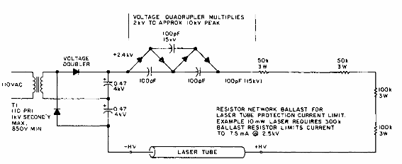 Fuente láser de gas con circuito de arranque
Fuente láser de gas con circuito de arranque