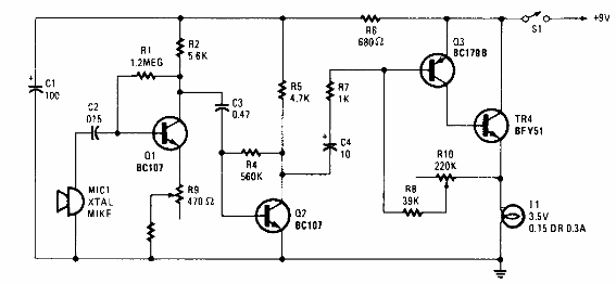 Transmisor de luz modulada
Transmisor de luz modulada
