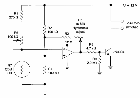 Alarma activada por sombra con histéresis
Alarma activada por sombra con histéresis