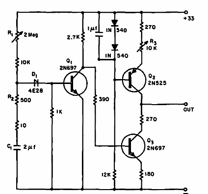 Generador de impulsos de corriente constante
Generador de impulsos de corriente constante