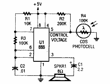 Oscilador controlado por luz
Oscilador controlado por luz