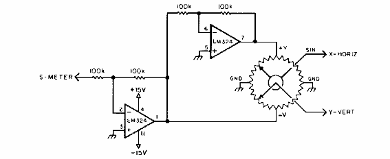 Convertidor polar a rectangular
Convertidor polar a rectangular