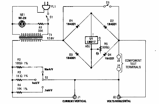 Plotter de curvas
Plotter de curvas