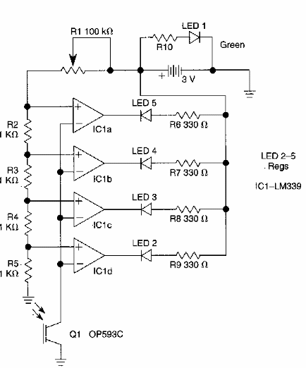 Fotómetro
Fotómetro