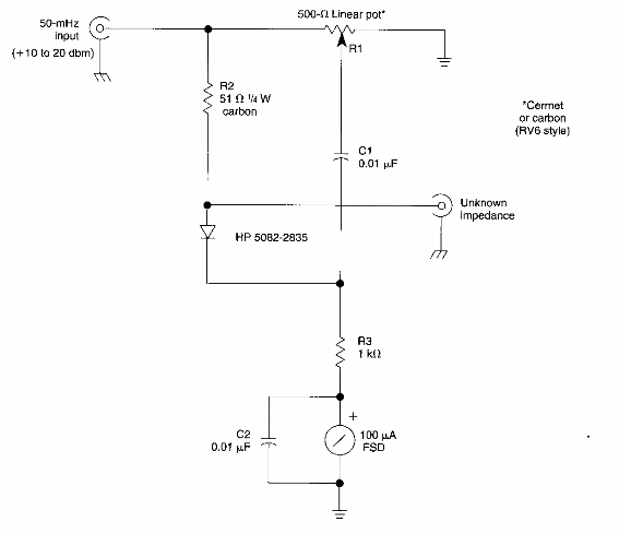 Puente RF de 50 MHz
Puente RF de 50 MHz