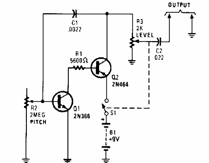 Generador de señales
Generador de señales