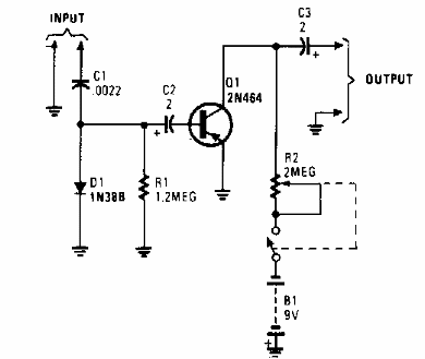 Seguidor de señales
Seguidor de señales