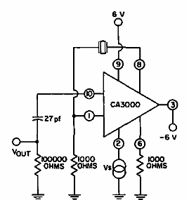 Cristal modulado
Cristal modulado