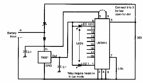Escala ampliada de LED
Escala ampliada de LED