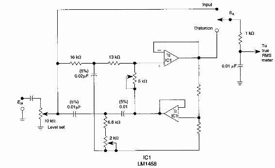 Medidor de distorsión armónica
Medidor de distorsión armónica
