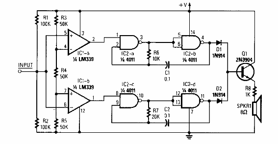 Prueba lógica audible
Prueba lógica audible