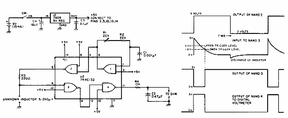 Medidor lineal de inductancia
Medidor lineal de inductancia