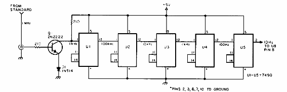 Divisor de frecuencia
Divisor de frecuencia