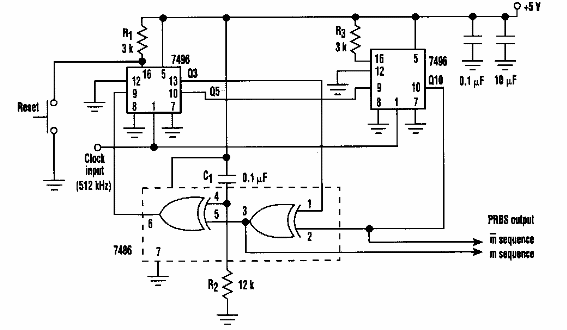 Generador de secuencia pseudoaleatoria 
