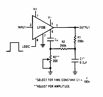 Compensador de histéresis
Compensador de histéresis