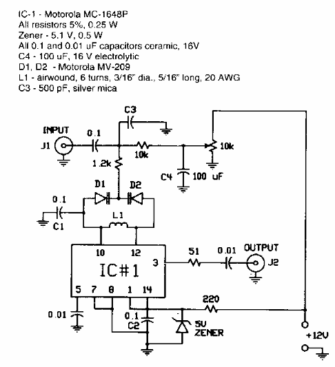 Modulador de FM
Modulador de FM