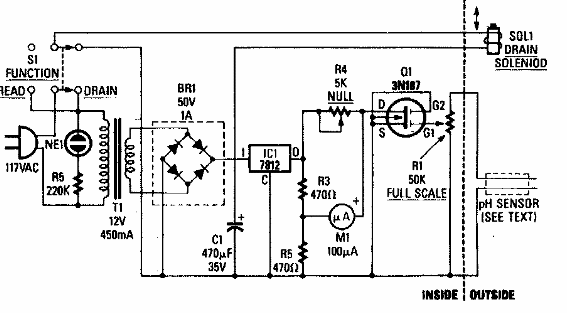 Monitor de lluvia ácida
Monitor de lluvia ácida
