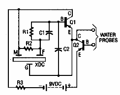 Detector de humedad
Detector de humedad