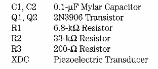 Detector de humedad
Detector de humedad