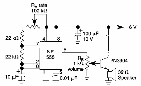 Metrónomo 555
Metrónomo 555