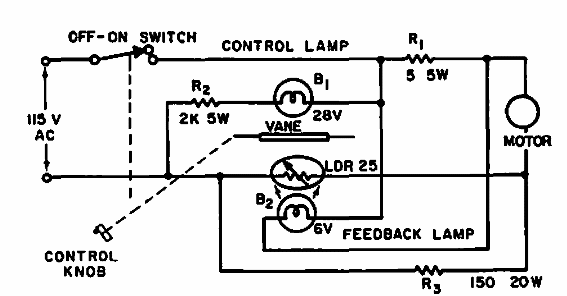 Control fotoeléctrico de motor
