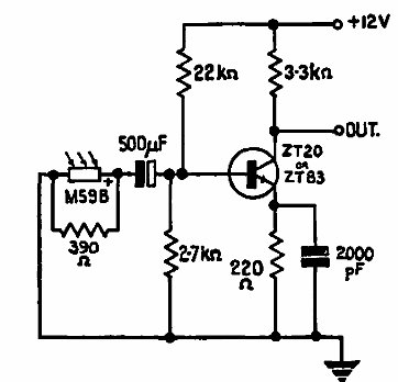 Lector de cinta perforada 
