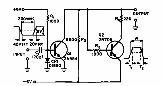 Modificador de pulsos

