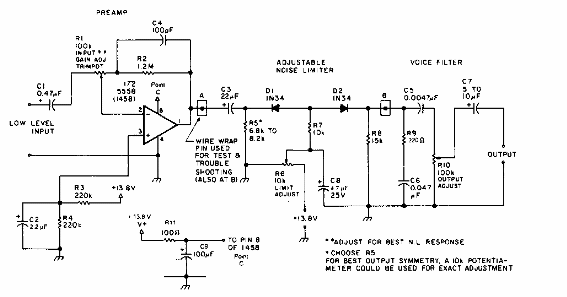 Limitador de ruido
Limitador de ruido