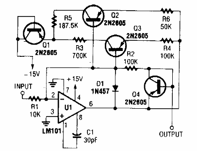 Amplificador operacional no lineal
Amplificador operacional no lineal