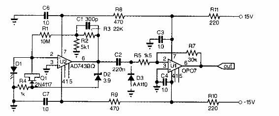 Foto receptor optimizado para ruido
Foto receptor optimizado para ruido