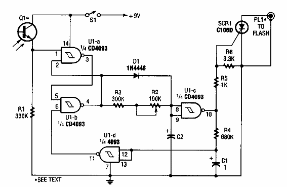 Disparo de flash con retraso
Disparo de flash con retraso