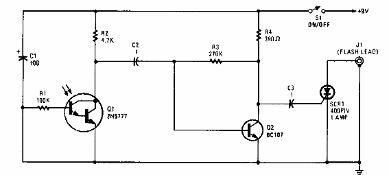Unidad de disparo flash auxiliar
Unidad de disparo flash auxiliar