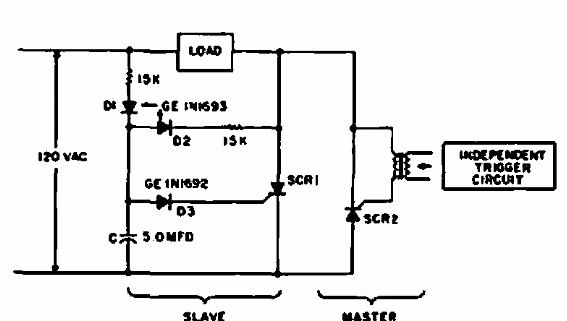 Control esclavo de onda completa 
