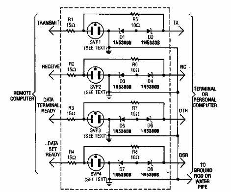Protector de módem y fax 
