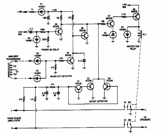 Protección de altavoces 
