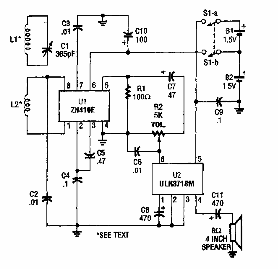 Receptor de AM ZN416E
Receptor de AM ZN416E