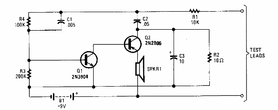 Prueba de continuidad 
