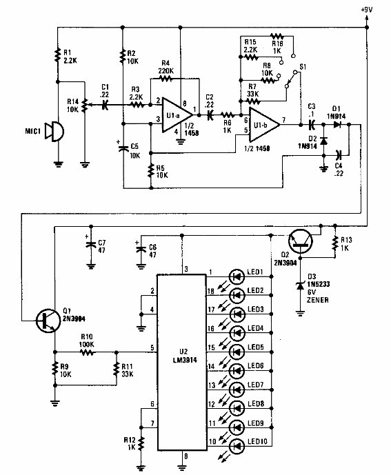 Medidor de nivel sonoro 
