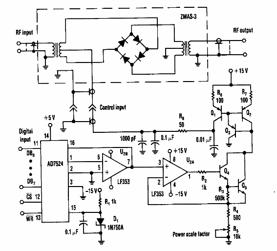 Shield atenuador RF
Shield atenuador RF