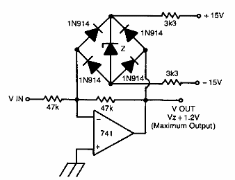 Limitador rápido con zener 
