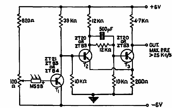 Interruptor óptico rápido
Interruptor óptico rápido