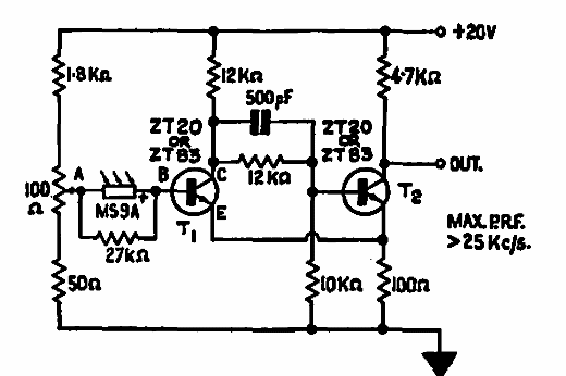 Lector de cinta perforada 
