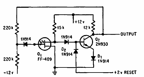 Control óptico de puerta 
