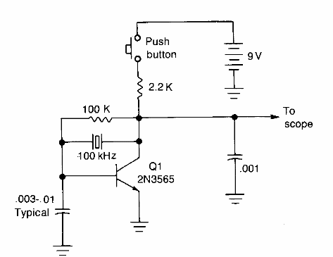 Calibrador de osciloscopio 

