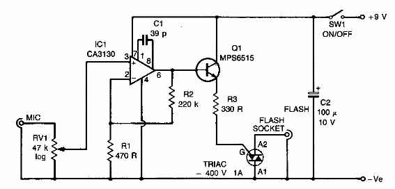 Disparador de flash por sonido 
